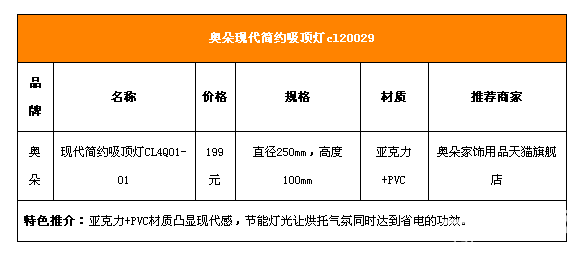 享受烹饪好心情 开放式厨房装修有技巧